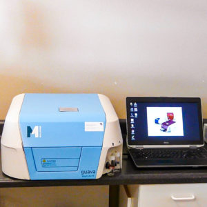 Millipore Guava HT Flow Cytometer with Accessories